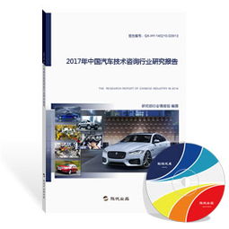 最新版汽车技术咨询行业研究报告